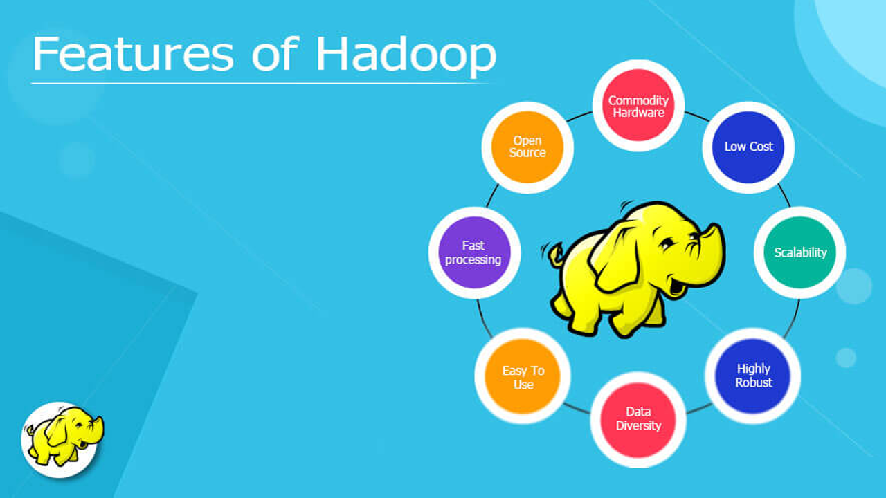 Hadoop