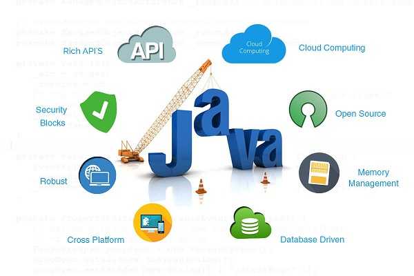 java